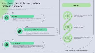 Complete Guide Of Holistic Marketing Campaigns Powerpoint Presentation Slides MKT CD V Compatible Captivating
