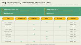 Complete Guide Of Hr Planning Employee Quarterly Performance Evaluation Sheet