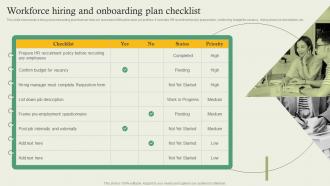 Complete Guide Of Hr Planning Workforce Hiring And Onboarding Plan Checklist