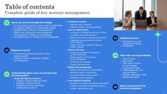 Complete Guide Of Key Account Management Powerpoint Presentation Slides Strategy CD V Professional