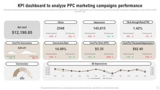 Complete Guide Of Pay Per Kpi Dashboard To Analyze PPC Marketing MKT SS V