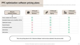 Complete Guide Of Pay Per PPC Optimization Software Pricing Plans MKT SS V