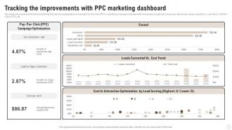 Complete Guide Of Pay Per Tracking The Improvements With PPC Marketing MKT SS V