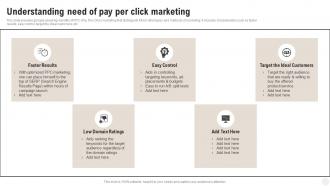 Complete Guide Of Pay Per Understanding Need Of Pay Per Click Marketing MKT SS V