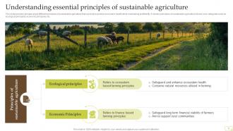 Complete Guide Of Sustainable Agriculture Practices Powerpoint Presentation Slides Appealing Ideas