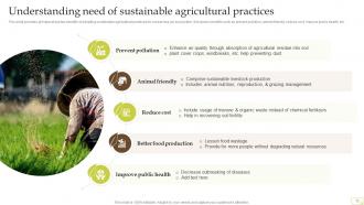 Complete Guide Of Sustainable Agriculture Practices Powerpoint Presentation Slides Engaging Ideas