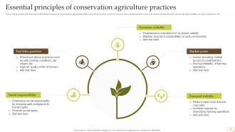 Complete Guide Of Sustainable Agriculture Practices Powerpoint Presentation Slides Idea Image