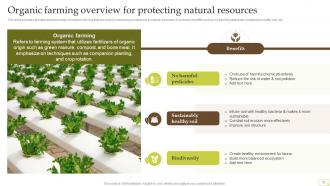 Complete Guide Of Sustainable Agriculture Practices Powerpoint Presentation Slides Colorful Image