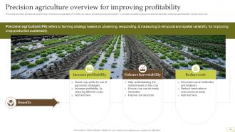Complete Guide Of Sustainable Agriculture Practices Powerpoint Presentation Slides Captivating Image
