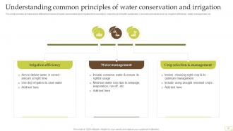 Complete Guide Of Sustainable Agriculture Practices Powerpoint Presentation Slides Professional Images