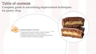 Complete Guide To Advertising Improvement Techniques For Pastry Shop Complete Deck Strategy CD V Visual Unique
