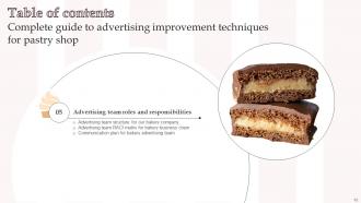 Complete Guide To Advertising Improvement Techniques For Pastry Shop Complete Deck Strategy CD V Downloadable Editable
