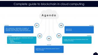 Complete Guide To Blockchain In Cloud Computing BCT CD Images Captivating