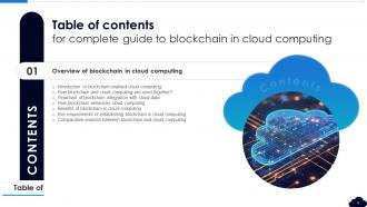 Complete Guide To Blockchain In Cloud Computing BCT CD Good Captivating