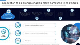 Complete Guide To Blockchain In Cloud Computing BCT CD Adaptable Captivating