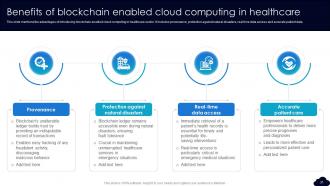 Complete Guide To Blockchain In Cloud Computing BCT CD Slides Aesthatic