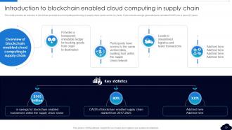 Complete Guide To Blockchain In Cloud Computing BCT CD Ideas Aesthatic