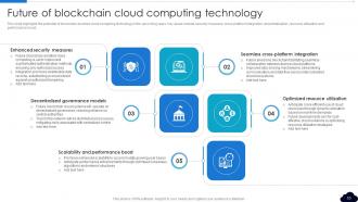 Complete Guide To Blockchain In Cloud Computing BCT CD Informative Aesthatic