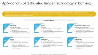 Complete Guide To Commercial Applications Of Distributed Ledger Technology In Banking Fin SS V