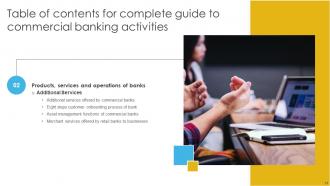 Complete Guide To Commercial Banking Activities Fin CD V Impressive Downloadable