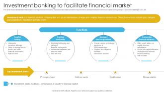 Complete Guide To Commercial Investment Banking To Facilitate Financial Market Fin SS V