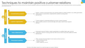 Complete Guide To Commercial Techniques To Maintain Positive Customer Relations Fin SS V