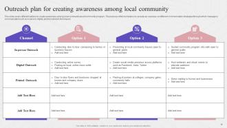 Complete Guide To Community Health Outreach Strategic Plan Strategy CD Image Images