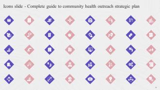 Complete Guide To Community Health Outreach Strategic Plan Strategy CD Good Best