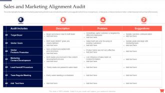 Complete Guide To Conduct Digital Marketing Audit Sales And Marketing Alignment Audit