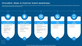 Complete Guide To Conduct Market Innovative Ideas To Improve Brand Awareness