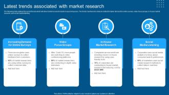 Complete Guide To Conduct Market Latest Trends Associated With Market Research