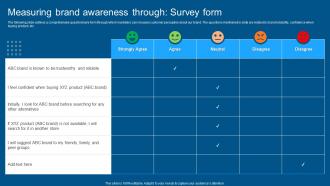 Complete Guide To Conduct Market Research Measuring Brand Awareness Through Survey Form