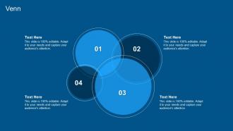 Complete Guide To Conduct Market Research Venn Ppt Infographic Template Diagrams