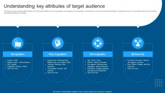Complete Guide To Conduct Market Understanding Key Attributes Of Target Audience