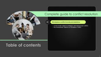 Complete Guide To Conflict Resolution Powerpoint Presentation Slides Pre-designed Attractive