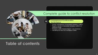 Complete Guide To Conflict Resolution Powerpoint Presentation Slides Editable Graphical