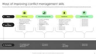 Complete Guide To Conflict Resolution Powerpoint Presentation Slides Professionally Graphical