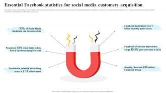 Complete Guide To Customer Essential Facebook Statistics For Social Media Customers Acquisition