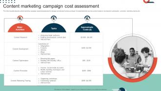 Complete Guide To Implement Content Marketing Campaign Cost Assessment MKT SS V