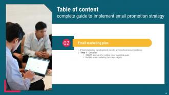 Complete Guide To Implement Email Promotion Strategy Powerpoint Presentation Slides Informative Image