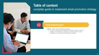 Complete Guide To Implement Email Promotion Strategy Powerpoint Presentation Slides Image Images