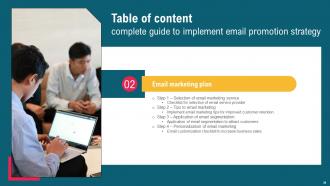 Complete Guide To Implement Email Promotion Strategy Powerpoint Presentation Slides Downloadable Images