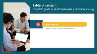 Complete Guide To Implement Email Promotion Strategy Powerpoint Presentation Slides Aesthatic Images