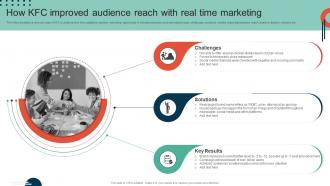 Complete Guide To Implement How Kfc Improved Audience Reach With Real Time MKT SS V