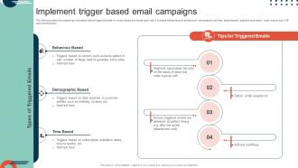 Complete Guide To Implement Implement Trigger Based Email Campaigns MKT SS V