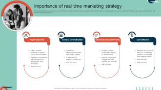 Complete Guide To Implement Importance Of Real Time Marketing Strategy MKT SS V