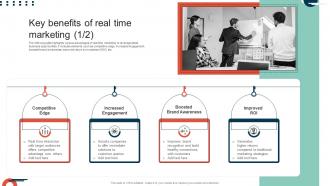 Complete Guide To Implement Key Benefits Of Real Time Marketing MKT SS V