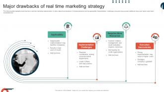 Complete Guide To Implement Major Drawbacks Of Real Time Marketing Strategy MKT SS V