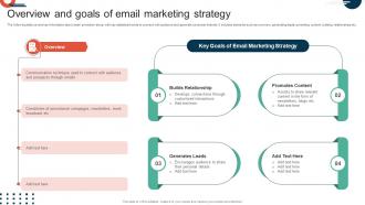 Complete Guide To Implement Overview And Goals Of Email Marketing Strategy MKT SS V