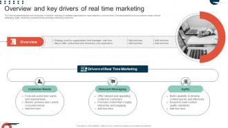 Complete Guide To Implement Overview And Key Drivers Of Real Time Marketing MKT SS V